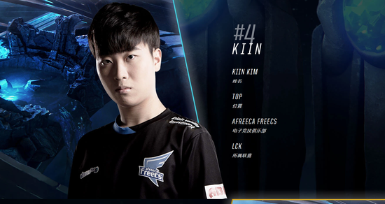 荣耀与竞争 荣耀与竞争