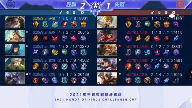 欢呼雀跃 欢呼雀跃