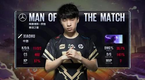 出色表现仿 出色表现仿